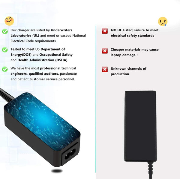 Genuine 19.5V 2.31A 45W AC Charger for Dell Inspiron 15-5000 15-3000 13-7000 11-3000 15-7000 17-5000 13-5000 XPS 13 Power Supply Cord
