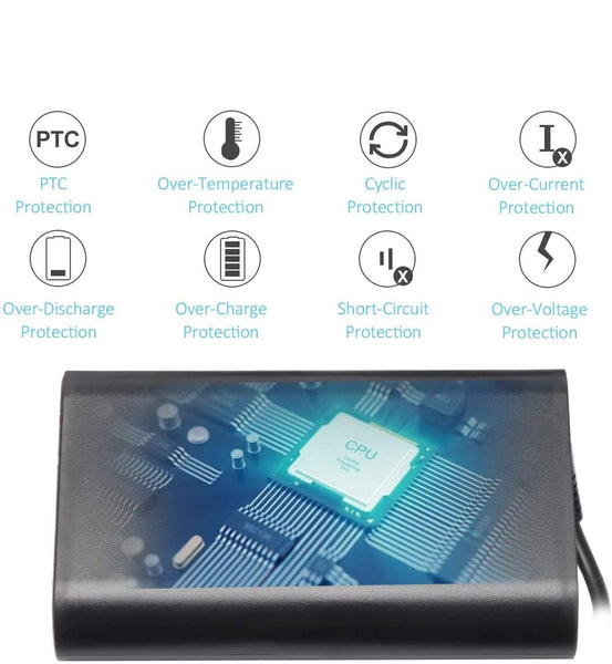 19.5V 3.34A AC Charger for Dell Latitude 7480 E6540 E7440 E7450 E7250 E6440 7290 E5440 E5470 Laptop Power Supply Adapter Cord