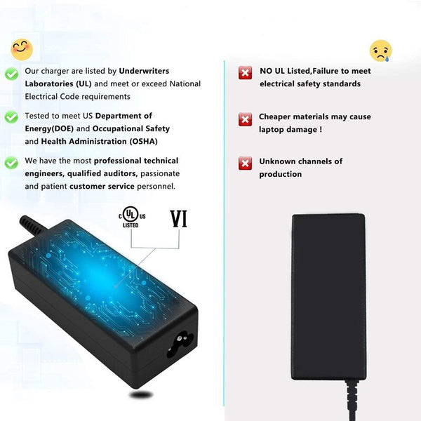 Genuine AC Charger Fit for HP Envy m7-k010dx Spectre 15-j050us 15-df0013dx M7 m7-n101dx 15-df0068nr Laptop Power Supply Cord Adapter