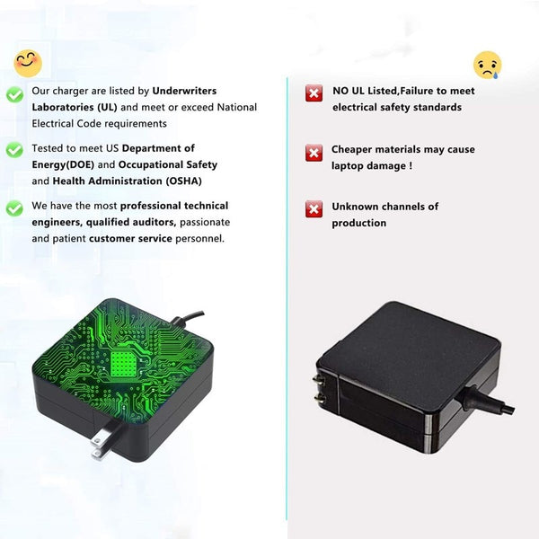 Original Charger AC Charger for Dell XPS 9360 936 50HD Laptop Power  Supply Adapter Cord