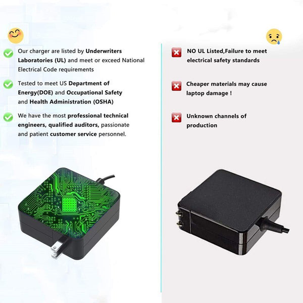 AC Charger for Dell XPS 9360 936 50HD Laptop Power  Supply Adapter Cord