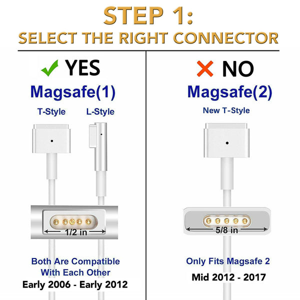 NEW Replacement MacBook Adapter Charger 45W for Apple MacBook Air A1304 MC506LL/A MC503LL/A