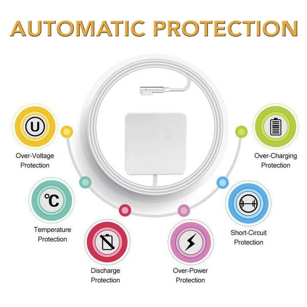 NEW Replacement MacBook Adapter Charger 45W for Apple MacBook Air A1304 MC506LL/A MC503LL/A