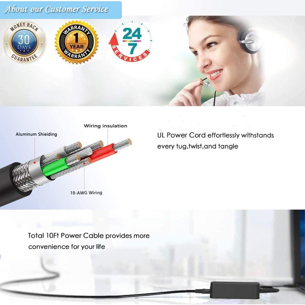 170W AC Charger for Lenovo ThinkPad  P71 P1 W540 Power Supply Adapter Cord