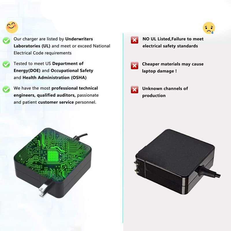 Original Charger 19V 3.42A AC Charger Power Supply for Asus UX410 UX410U UX410UA UX410UQ Laptop Adapter Cord