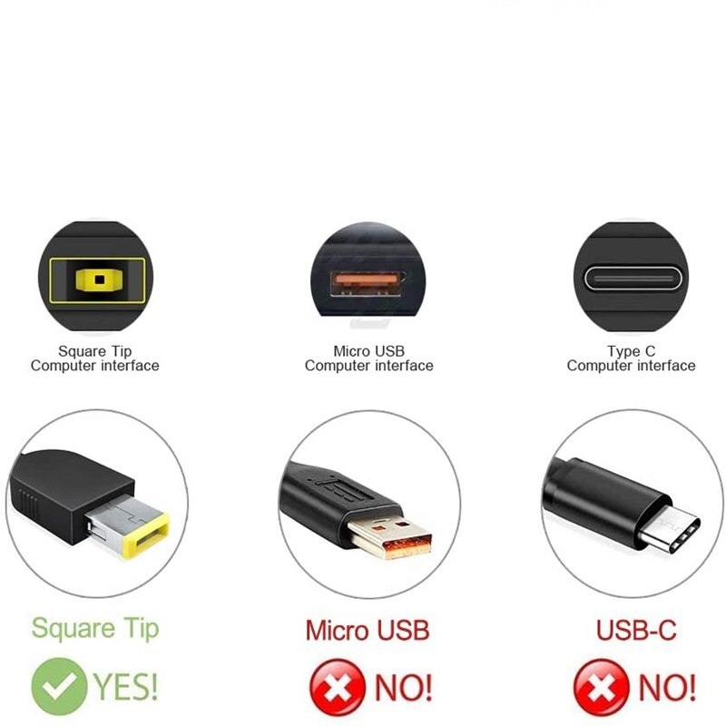 Genuine AC Charger Fit for Lenovo ADLX45DLC3A ADLX65NCC2A ADLX65SLC2A ADLX65SDC2ALaptop Power Supply Adapter Cord