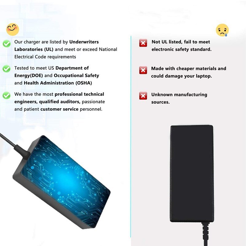 Original Charger 20V 8.5A AC Charger Lenovo ThinkPad P73 ADL170NDC2A ADL170NDC3A ADL170NLC3A  Laptop - Power Supply Adapter Cord