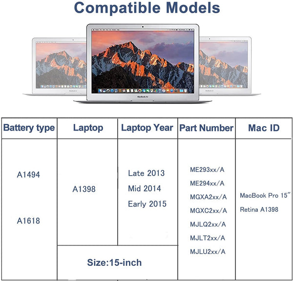 Original Genuine New Laptop Battery A1494 A1618 for MacBook Pro 15" Retina A1398 (Late 2013 Mid 2014 Early 2015) ME293 ME294 MJLQ2 MJLT2 MJLU2[Li-Polymer 11.24V 95Wh]