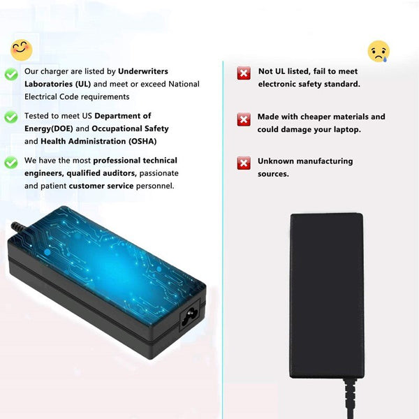 AC Charger Fit for Lenovo Thinkstation P330 P320 Tiny Workstation 30C1 30C2 30C3 30CE 30CF   Laptop PowerSupply Adapter Cord