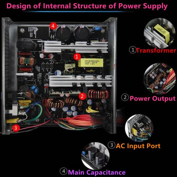 New Original PSU Power Supply FSP Classic Version Silent Game Host Power Supply Supporting 1660 GPU 450W Power Supply FSP450-50YLN