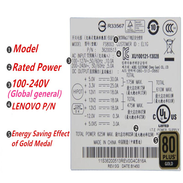 New Original PSU Power Supply Lenovo ThinkStation S20 30 IdeaCentre 430 320 330 330 24P 625W Power Supply FS8003 36200513 41A9758 41A9759