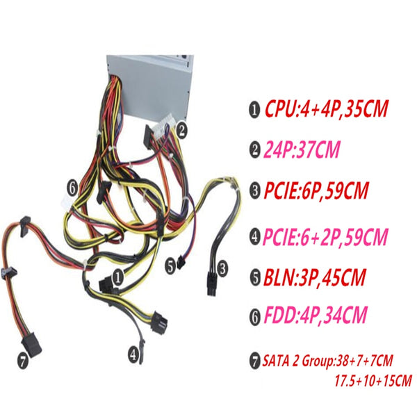 New Original PSU Power Supply Lenovo ThinkStation S20 30 IdeaCentre 430 320 330 330 24P 625W Power Supply FS8003 36200513 41A9758 41A9759