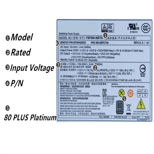 New Original PSU Power Supply Lenovo Thinkcentre 14Pin 500W Power Supply FSP500-50ETN FSP500-50AGPA FSP450-50ETN HK380-16FP PCB037 PCC001