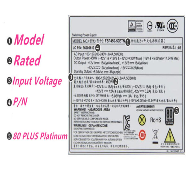 New Original PSU Power Supply Lenovo Thinkcentre ATX 80plus Platinum 14Pin 450W Switching Power Supply FSP450-50ETN PS-6451-02