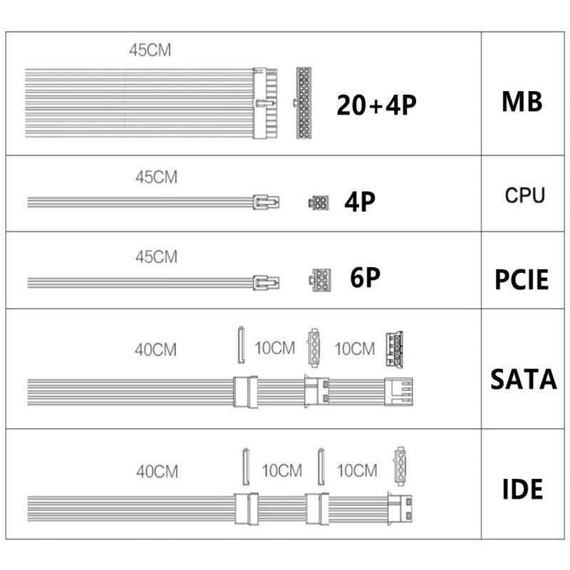 New PSU For Delta Brand VX300 GTX1050 550 Mute Wide Desktop Computer Power Supply Rated 300W Peak 400W Power Supply GPS-300FB A