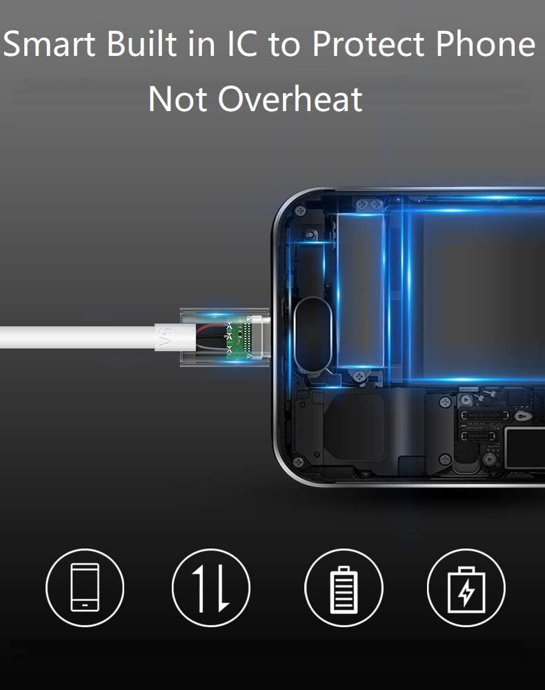 Super Charging Cable for Huawei P30 Pro Super Fast Charge Type-C Cable  5A Supercharge USB Type C Cable