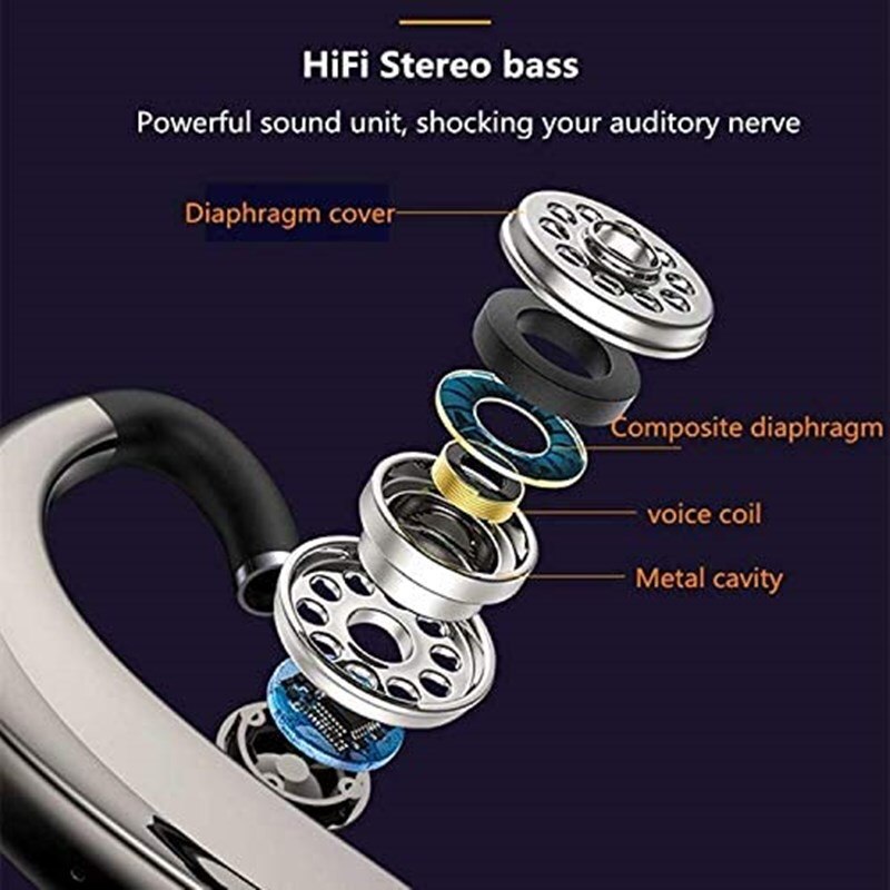 Bluetooth Headset,Draadloze Oortelefoon 5.0 Ultralight Handen Gratis Business Oortelefoon Met Microfoon Voor Business