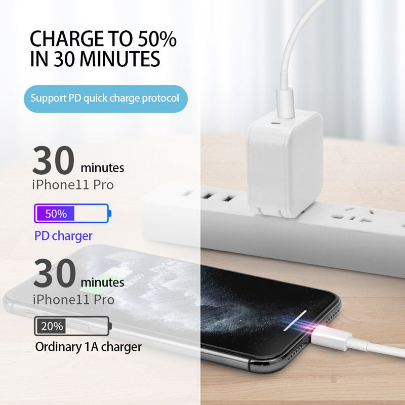 USB-C Type-C Cable Charger Fast Charging for iPhone 12 Pro Max mini 12 Pro 11 Xs se ipad Type-C To Lightning Cable Wire