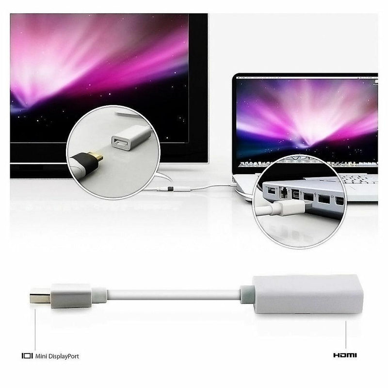 Mini DisplayPort Thunderbolt To HDMI Adapter for Apple MacBook Air Pro iMac
