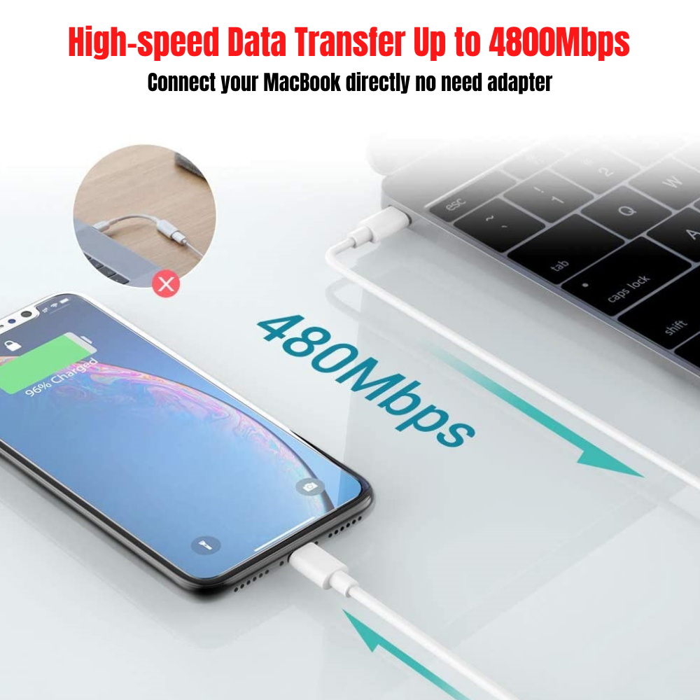 thumbnail image 2 of 20W PD USB-C Fast Wall Charger With 3ft Cable For IPhone 12/13/14 Pro Max, IPad, Samsung Galaxy - 2 Port 2 of 4