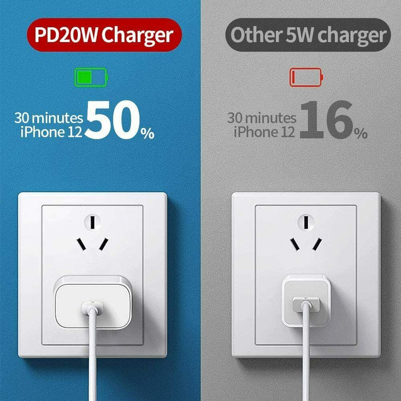 For iPhone 12 11 XR 20W PD Fast Power Adapter Wall Charger USB-C to iPhone Cable