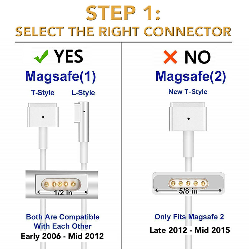Replace 85W Power Adapter Charger For Apple MacBook Pro 15" 17" A1260 A1261 A1286 2011