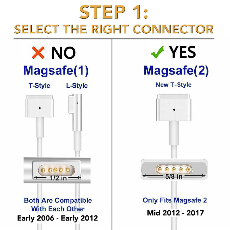 Replacement AC Adapter Charger 45W for Apple Macbook Air 11" 13" MD224 MD232 2016 2017 2015